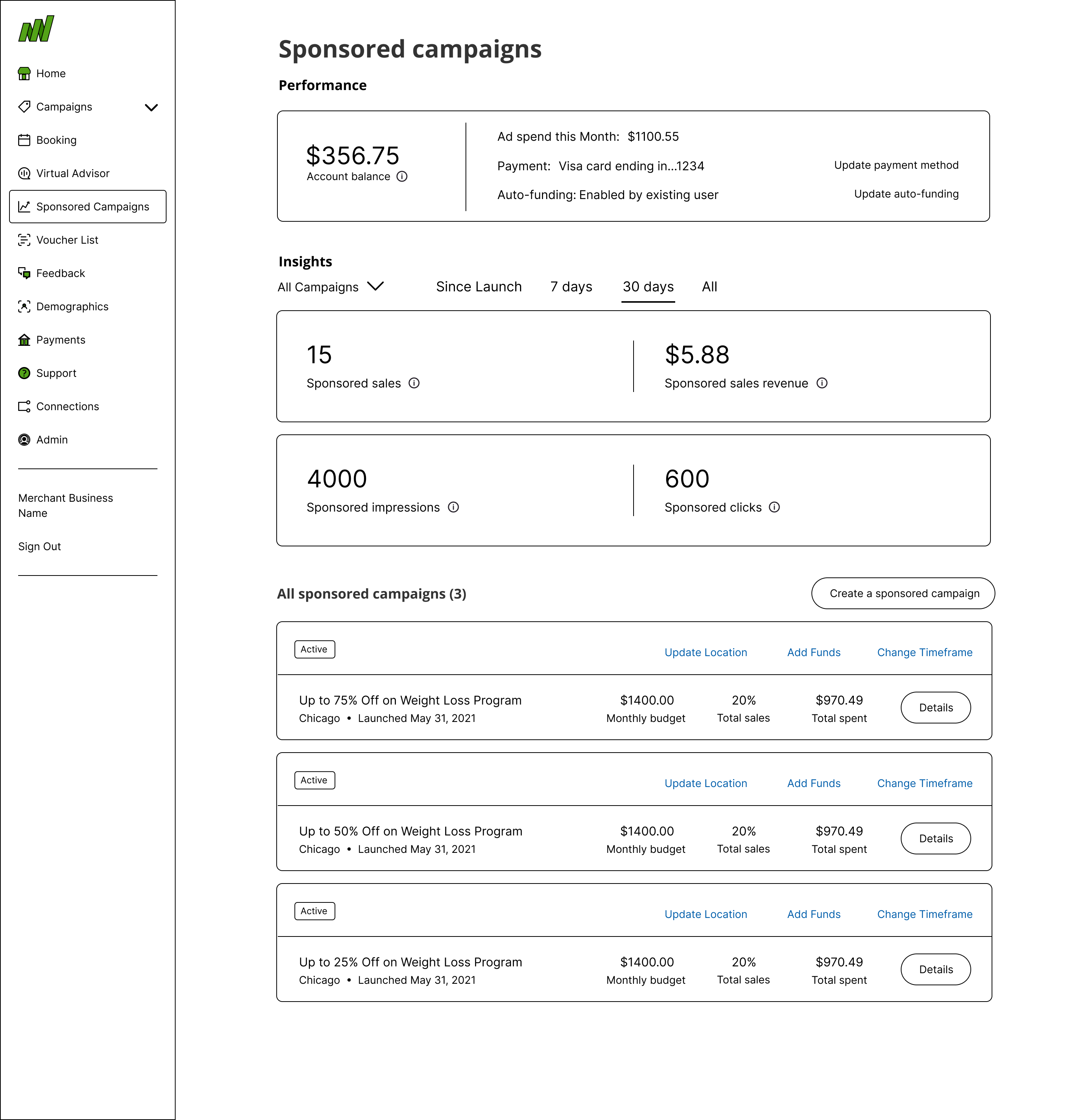Wireframe v2: refined Sponsored Campaigns dashboard