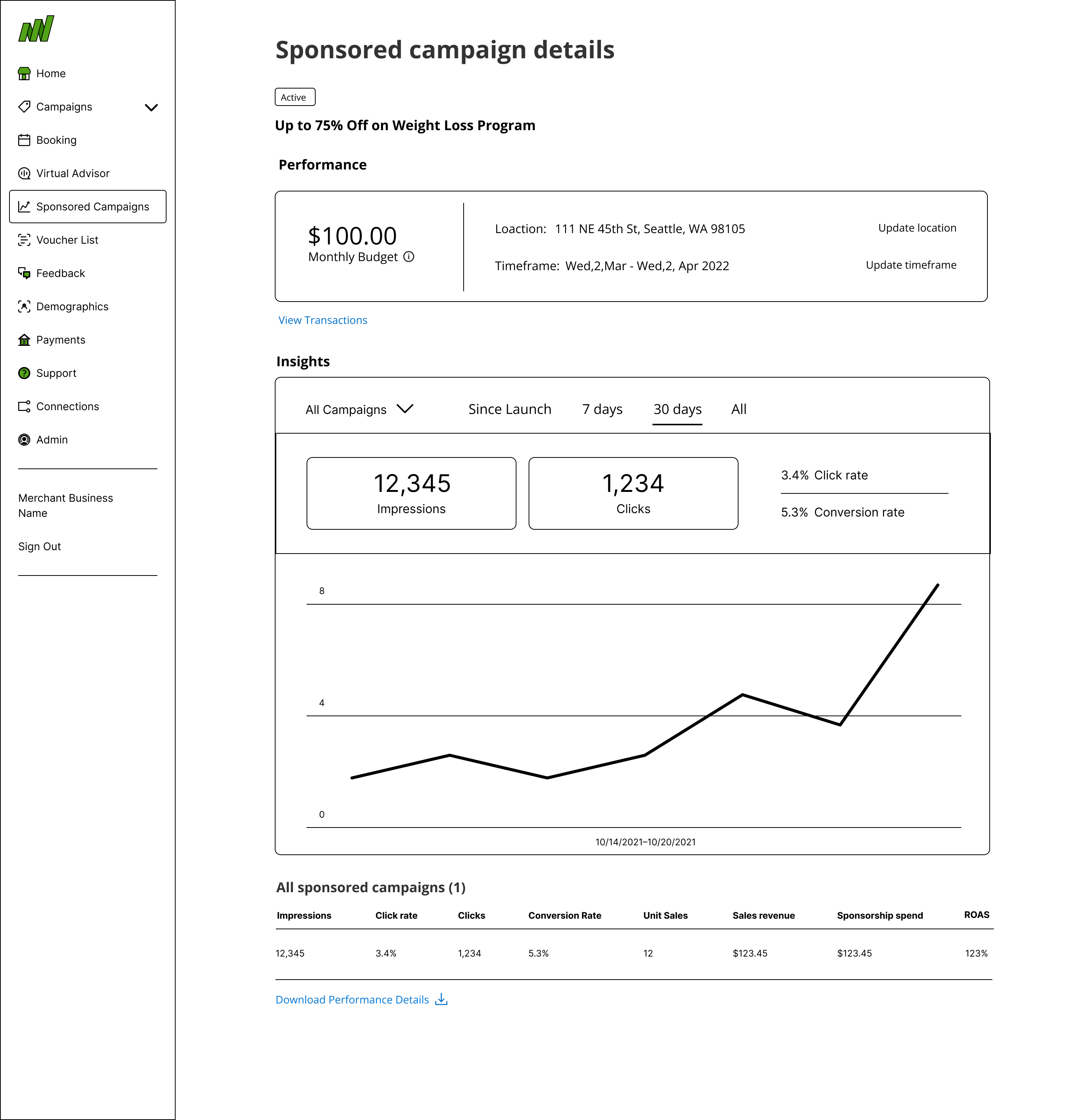 Wireframe v2: refined campaign details