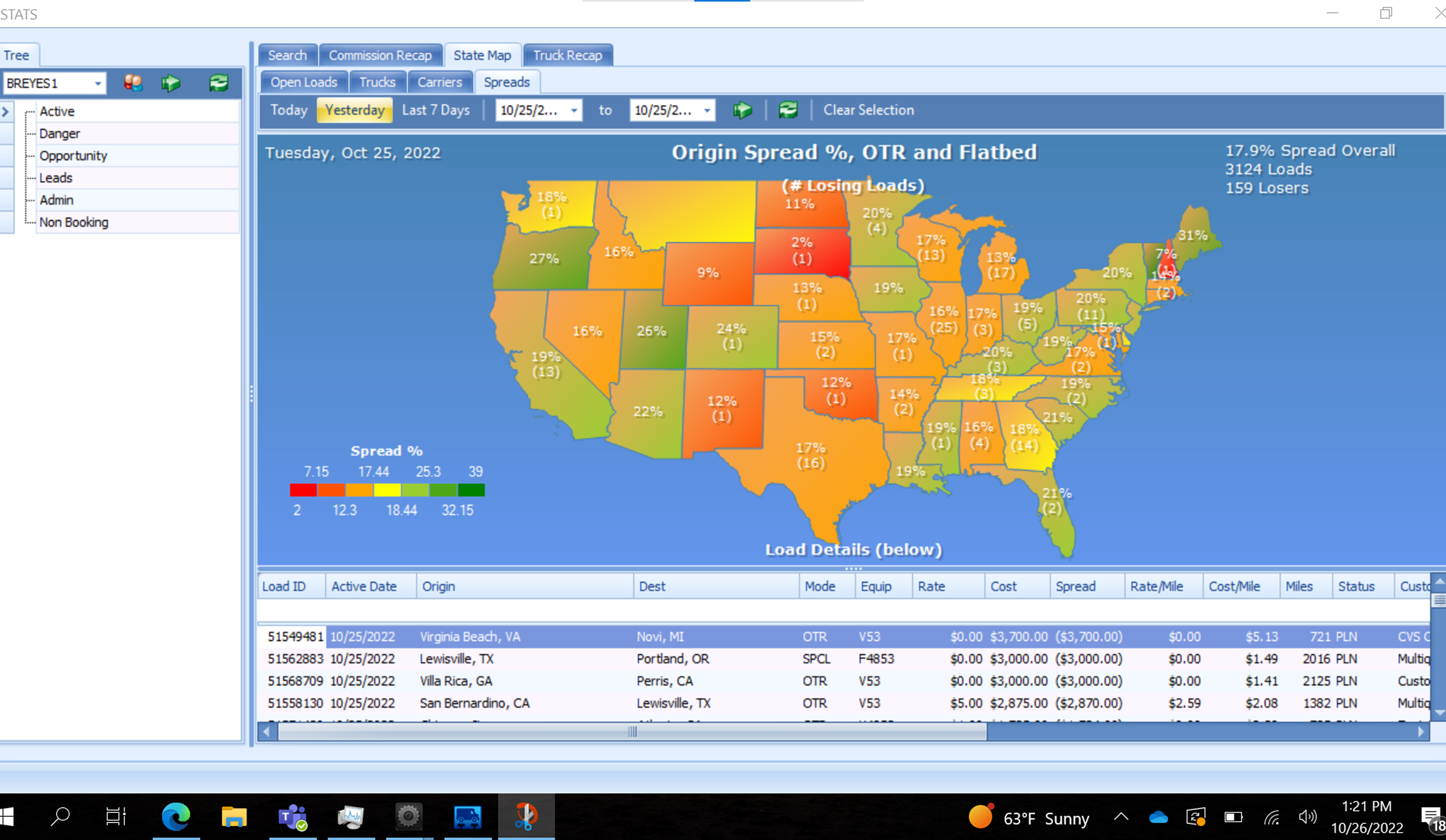 STATS reporting tool